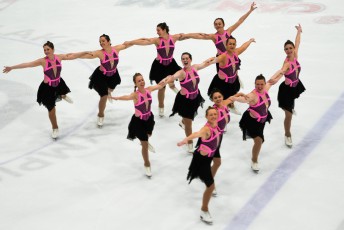 Synchronized Skating